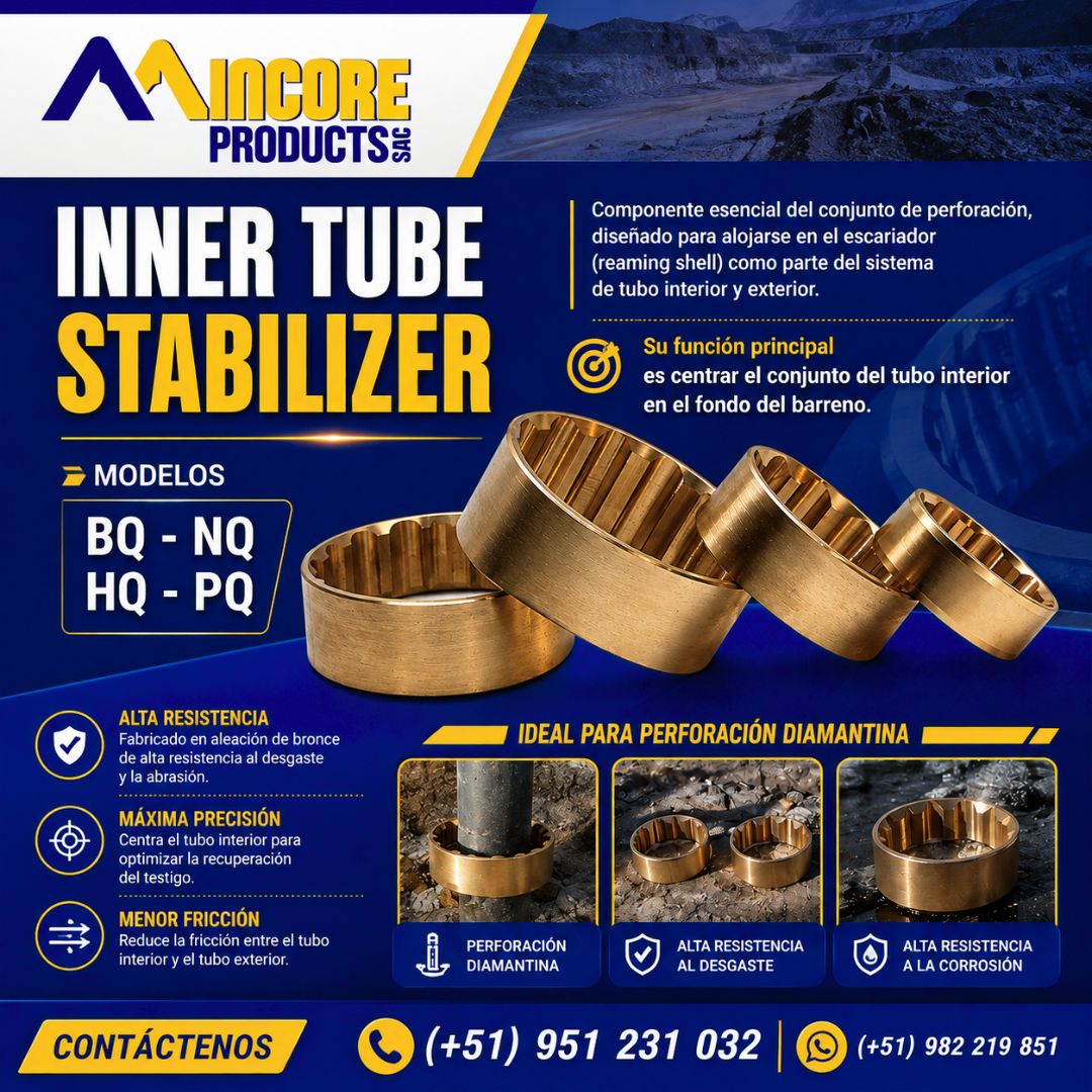 INNER TUBE STABILIZER BQ | NQ | HQ | PQ
